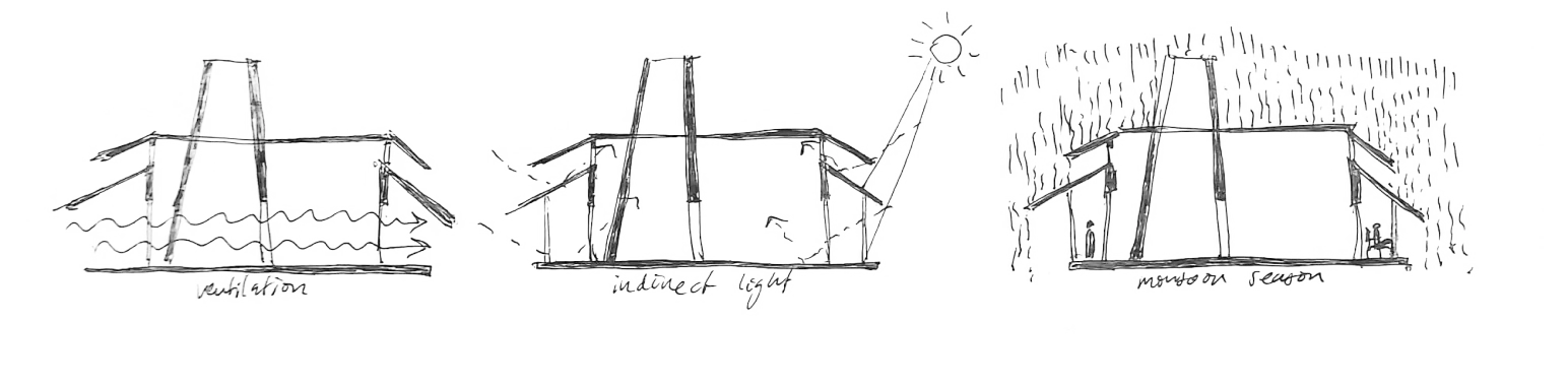 Simple line drawing of one of the buildings